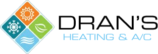 Dran&rsquo;s HVAC